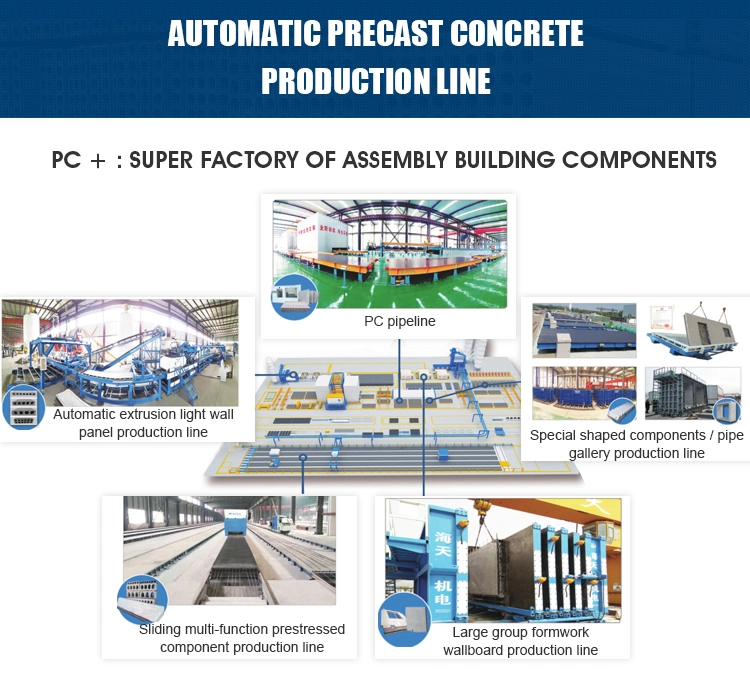 Precast Concrete Half Slab Production Line, Concrete Double Wall Panel Prodcution Line